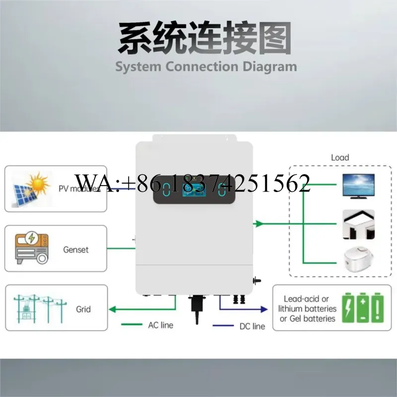 Wmwmnu for 6KW 8KW 10KW 11KW H - Split Phase Inverter 10Kw 110V 220V review and price