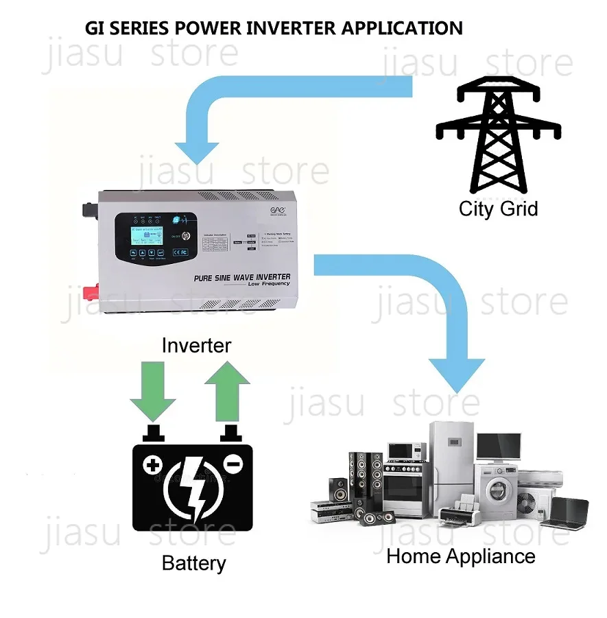 6Kw Solar Ups Power Inverte 60 - Off Grid Solar Inverter 48V 6000W review and price