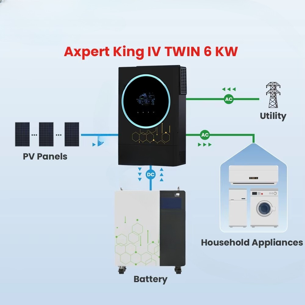 30+ Years Professional Supplie - Off Grid Solar Inverter 48V 6000W review and price